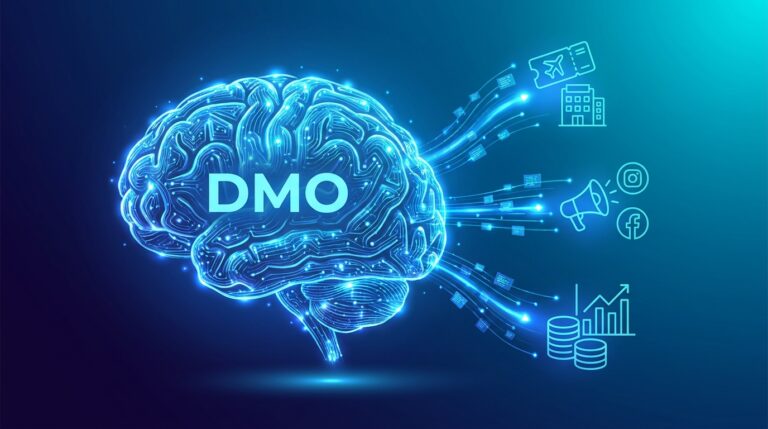 ai-destination-marketing-roi-2025.png